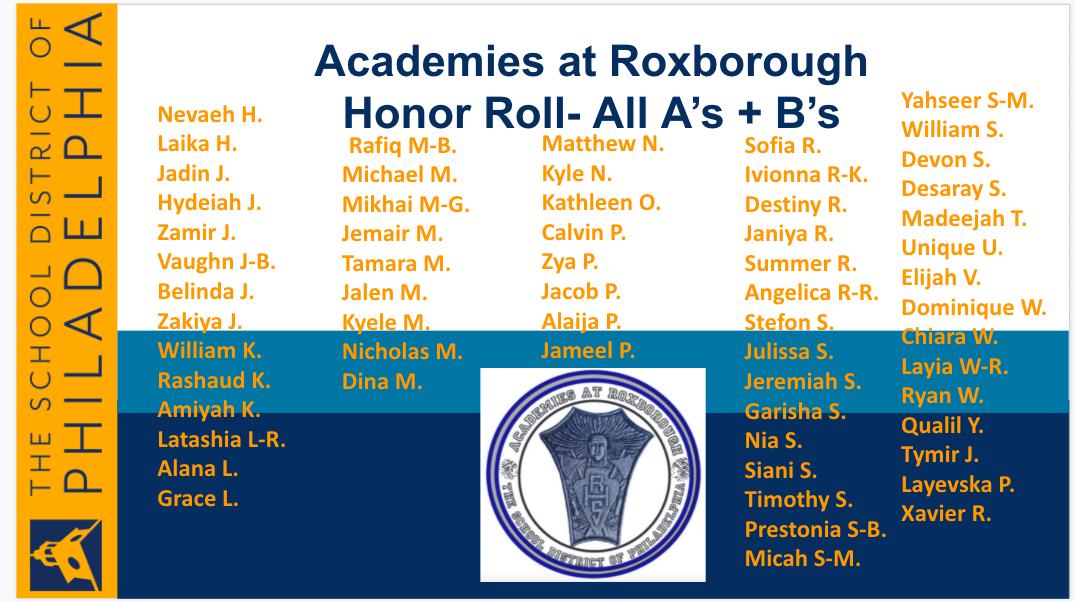 Honor Roll Students First Quarter Academies At Roxborough