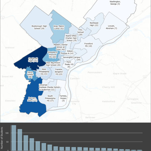 MapExample2