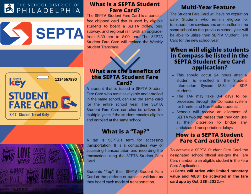 SEPTA Student Fare Card Transportation